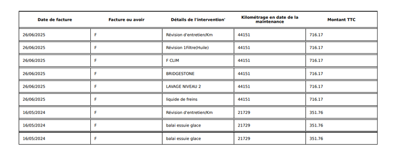 Peugeot 3008 1.2 PureTech Active Pack 2023 – снимка 13