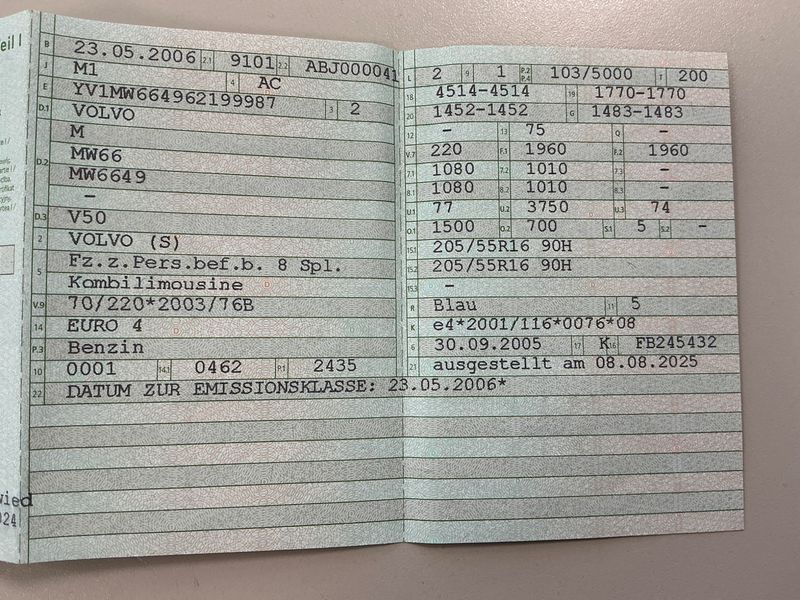 Volvo V50 2.4 Momentum 2006 – снимка 5