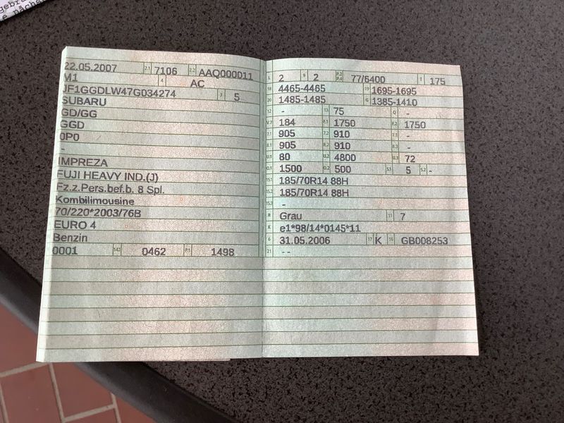 Subaru Impreza 1.5 R 2007 – снимка 5