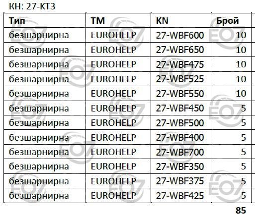 EUROHELP 27-KT3 Стелаж комплект с чистачки 85бр (безшарнирни)