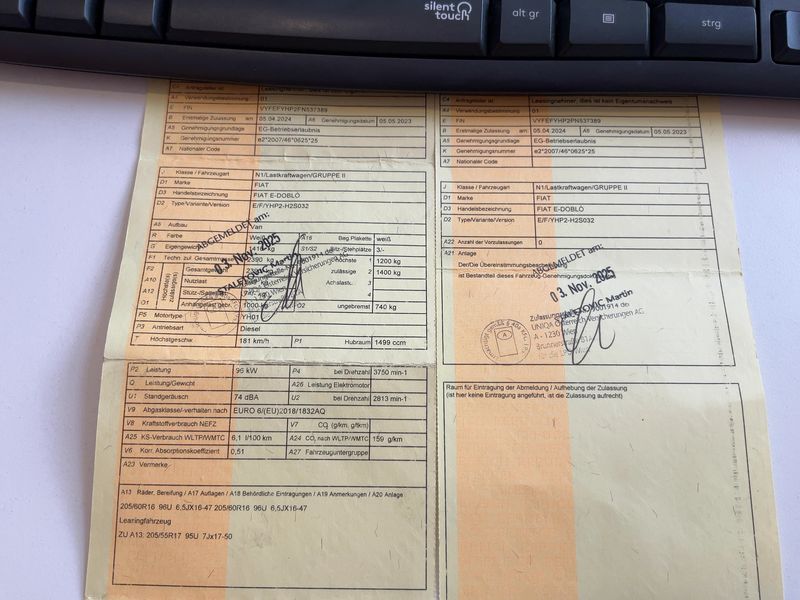 Fiat Doblo 1.5 Blue-HDi Kasten L1 2024 – снимка 20