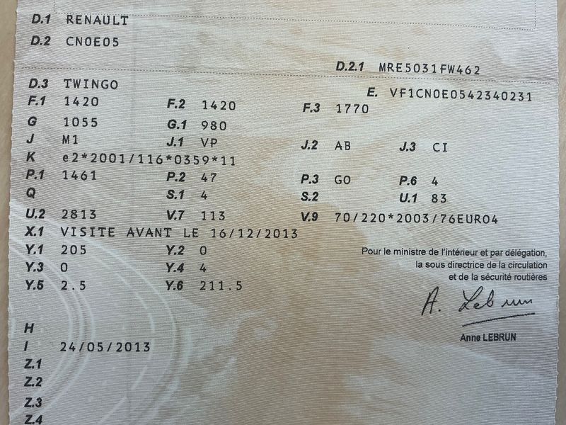 Renault Twingo 1.5 dCi Dynamique 2009 – снимка 20