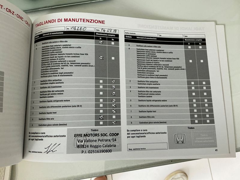 Honda CR-V 1.6 DTEC Elegance 2WD 2015 – снимка 21