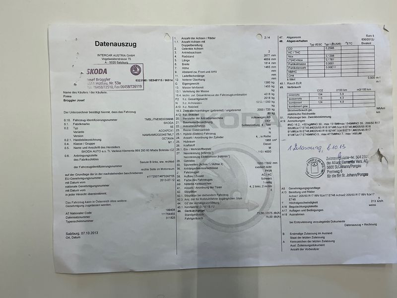 Skoda Octavia 2.0 TDI Elegance 4x4 2013 – снимка 21