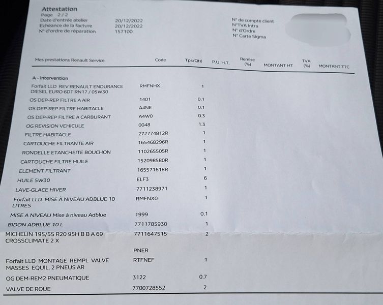 Renault Grand Scenic 1.7 BLUE dCi Intens 2020 – снимка 20