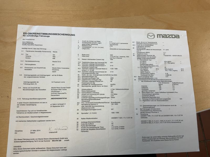 Mazda CX-5 2.2 Turbodiesel Sports-Line AWD 2014 – снимка 21