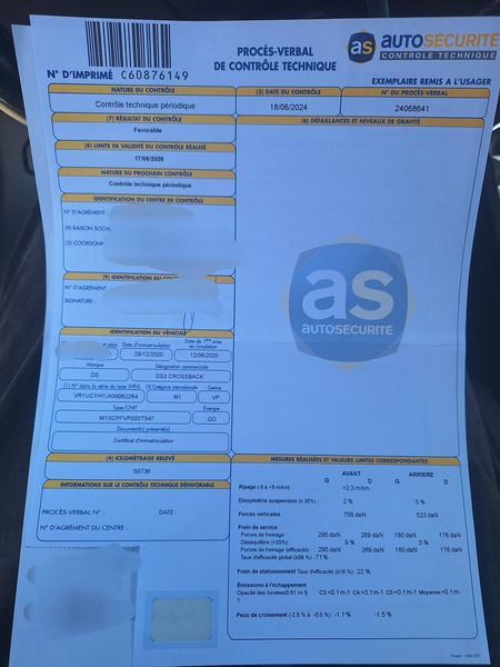 DS Automobiles DS3 Crossback 1.5 Blue-HDi Business 2020 – снимка 18