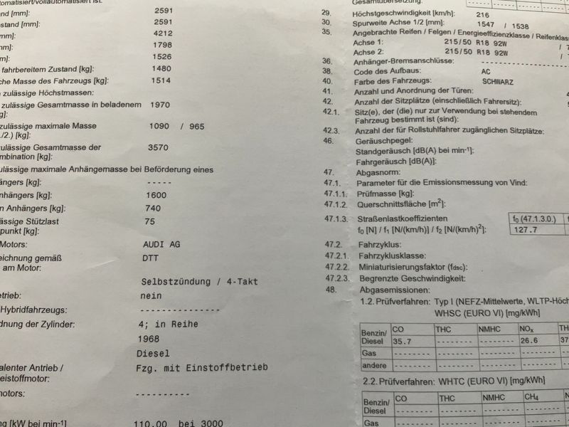 Audi Q2 35 TDI S line 2022 – снимка 22