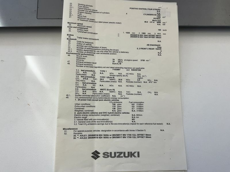 Suzuki SX4 1.6 Comfort 4x4 2015 – снимка 21