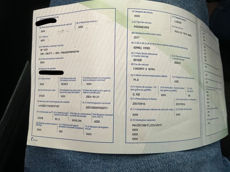 Audi A3 Sportback 1.6 FSI Ambition 2004 – снимка 5