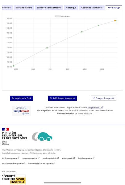 Peugeot Partner 1.6 HDi L2 Doppelkabine 2014 – снимка 17