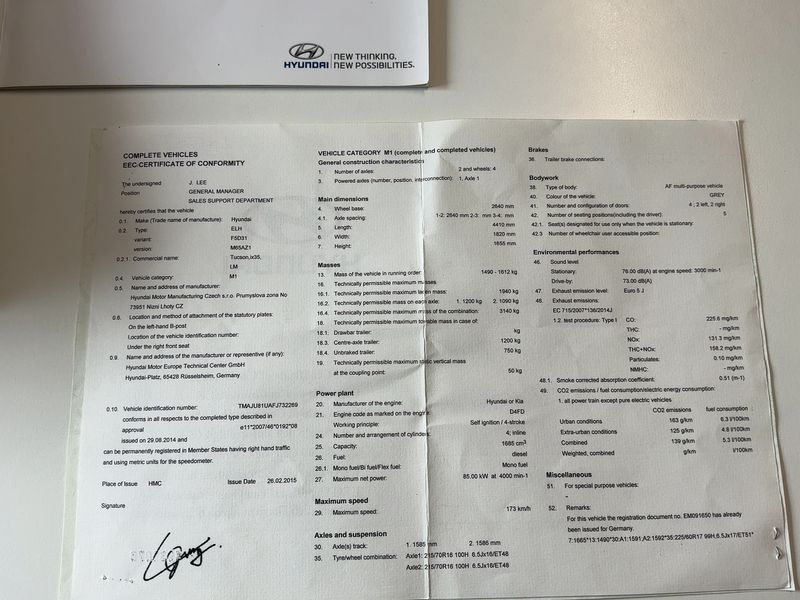 Hyundai ix35 1.7 CRDi FIFA World Cup Edition 2WD 2015 – снимка 21