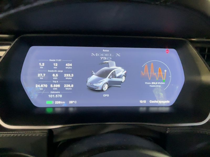 Tesla Model X 75D Dual 2018 – снимка 18