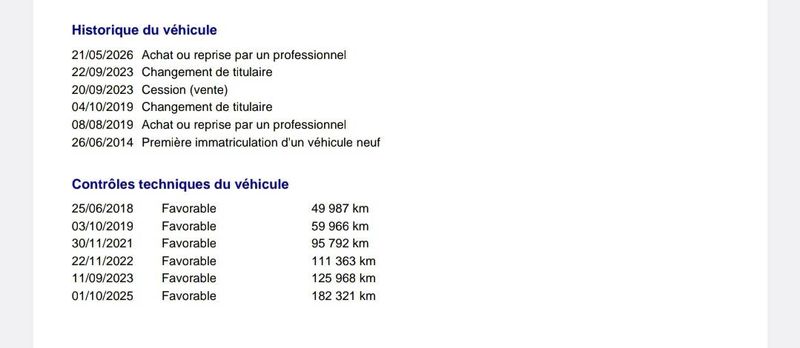 Citroen C4 Picasso 2.0 Blue-HDi Exclusive 2014 – снимка 15