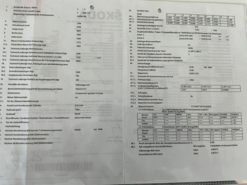 Skoda Kodiaq 2.0 TDI Style 4x4 2020 – снимка 22