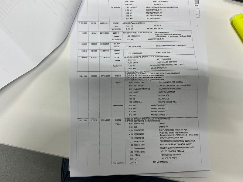 Citroen C4 Picasso 1.6 Blue-HDi Business + 2017 – снимка 10