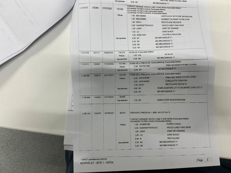 Citroen C4 Picasso 1.6 Blue-HDi Business + 2017 – снимка 7