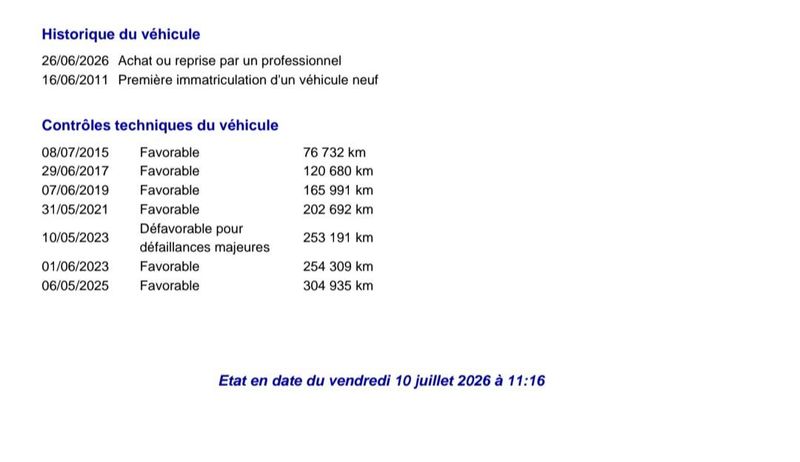 Peugeot 5008 1.6 HDi Family 2011 – снимка 18
