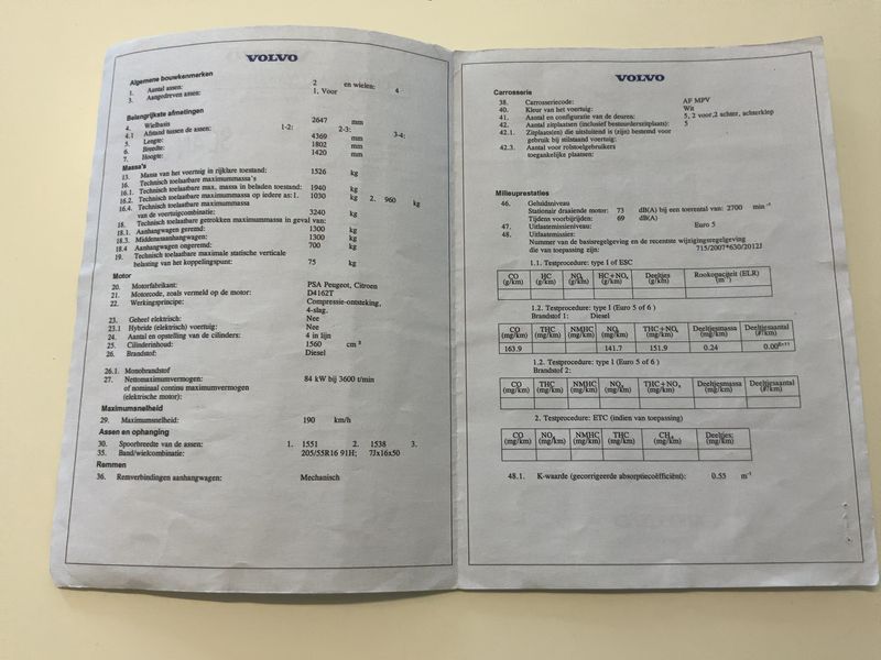 Volvo V40 1.6 D2 Summum 2013 – снимка 21