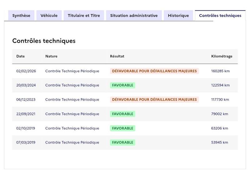 Ford Fiesta 1.25 Trend 2015 – снимка 16