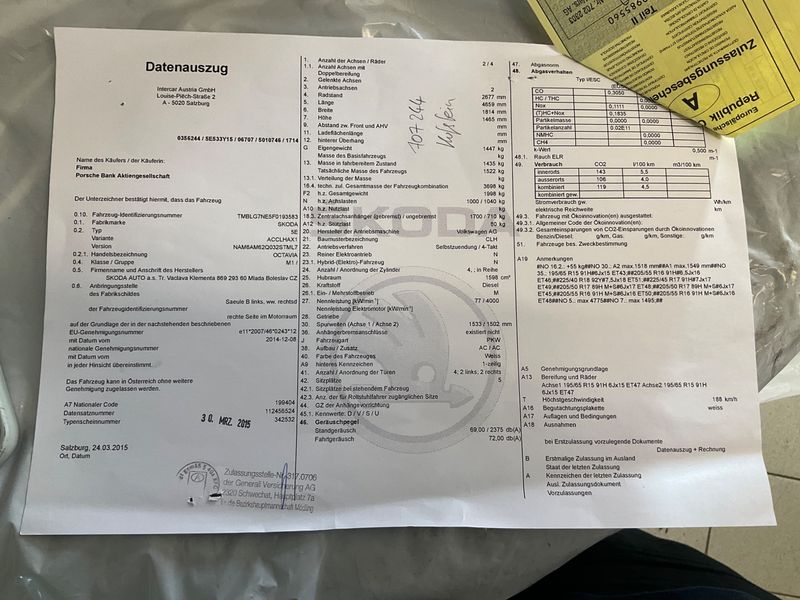 Skoda Octavia 1.6 TDI Ambition 4x4 2015 – снимка 6