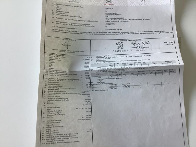 Peugeot Expert 2.0 Blue-HDi Active L2 2018 – снимка 21