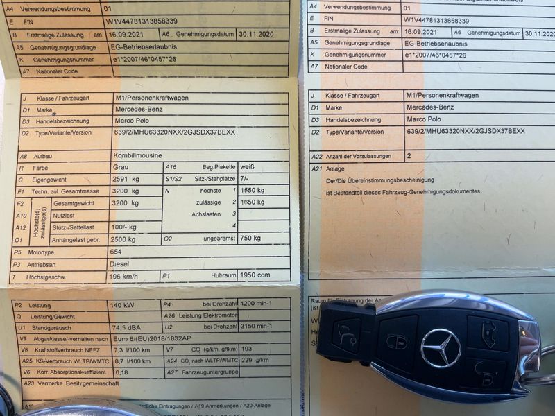 Mercedes-Benz V-Klasse Marco Polo V 250 d 4Matic HORIZON 2021 – снимка 21
