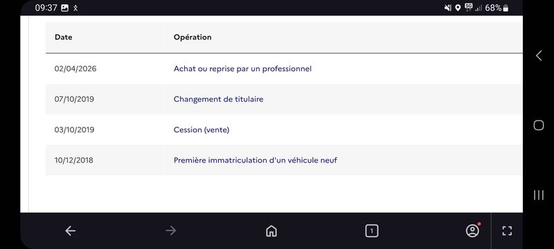 Citroen C3 1.2 PureTech Shine 2018 – снимка 16