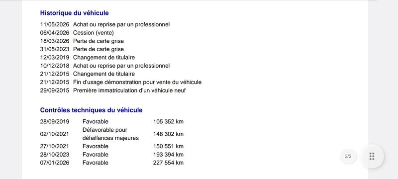 Renault Kadjar 1.5 dCi Energy Business Edition 2015 – снимка 17