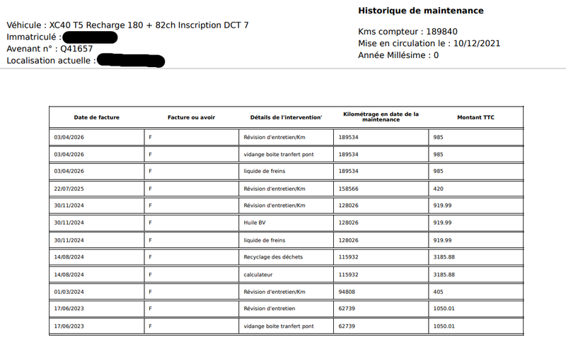 Volvo XC40 1.5 T5 Plug-in Hybrid Inscription 2WD 2021 – снимка 13