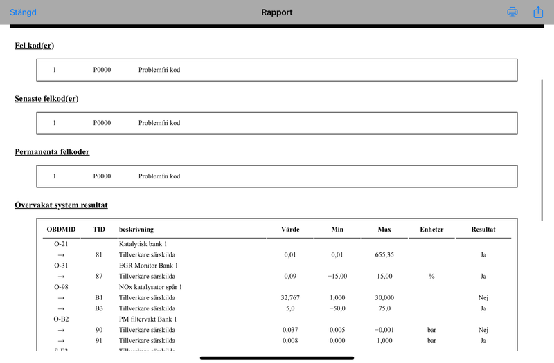 Citroen C3 1.6 Blue-HDi Selection 2016 – снимка 23