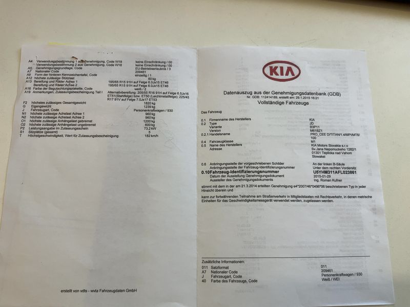 Kia pro_cee'd 1.4 Titan 2015 – снимка 22