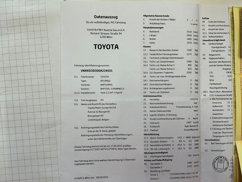 Toyota Yaris 1.5 Hybrid Edition 45 2016 – снимка 22