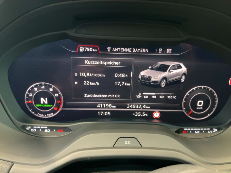 Audi Q2 35 TFSI S line 2021 – снимка 18