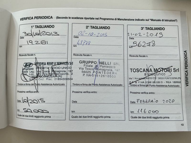 Hyundai ix35 1.7 CRDi Classic 2WD 2012 – снимка на щета
