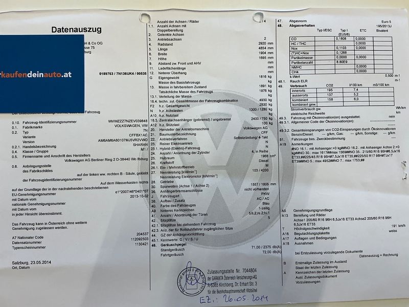 Volkswagen Sharan 2.0 TDI Karat 4Motion BlueMotion Tech 2014 – снимка 22