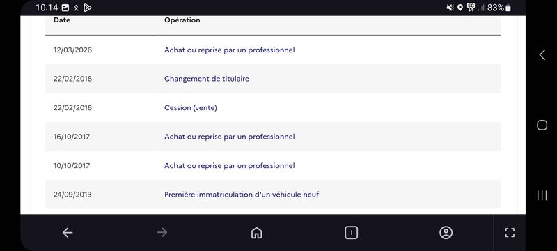 Citroen C4 Picasso 1.6 e-HDi Intensive 2013 – снимка 18
