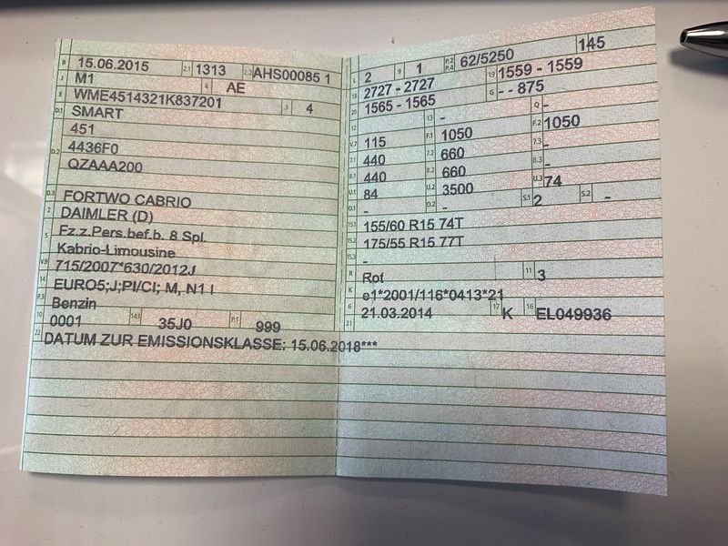 Smart fortwo 1.0 Turbo Basis passion 2015 – снимка 21
