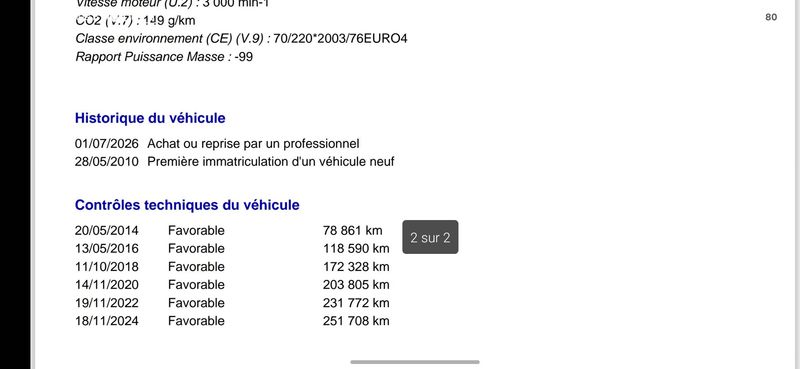 Citroen Berlingo 1.6 HDi Collection 2010 – снимка 18