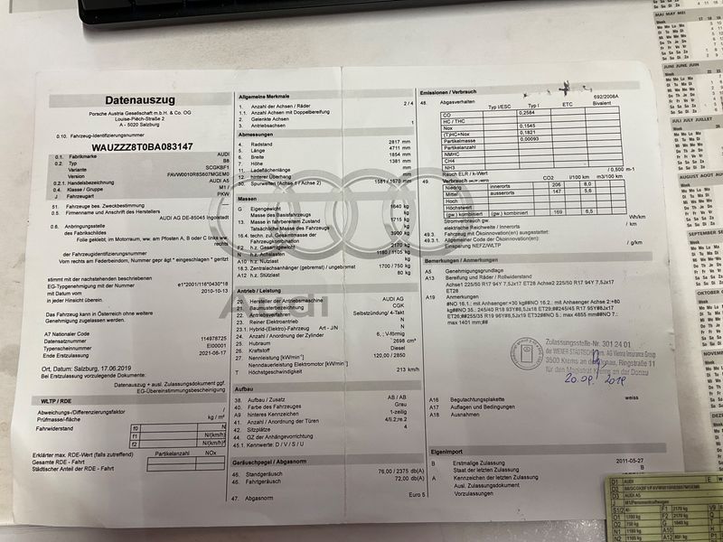 Audi A5 Sportback 2.7 V6 TDI 2011 – снимка 6