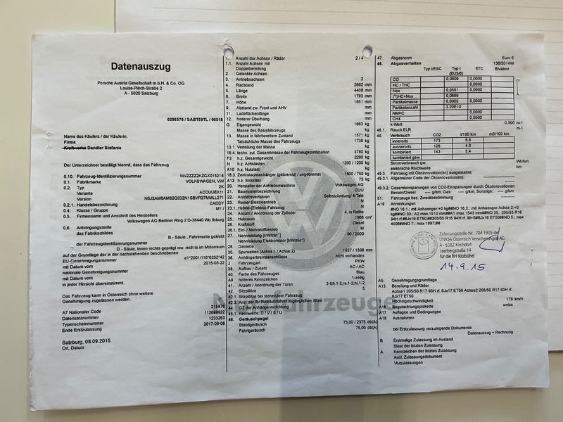 Volkswagen Caddy 2.0 TDI Trendline 4Motion BlueMotion Tech 2015 – снимка 21