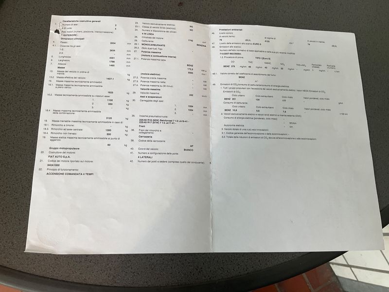 Alfa Romeo Giulietta 1.8 Turbo Quadrifoglio Verde 2010 – снимка 22