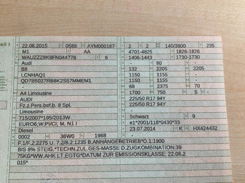 Audi A4 2.0 TDI quattro Attraction 2015 – снимка 20