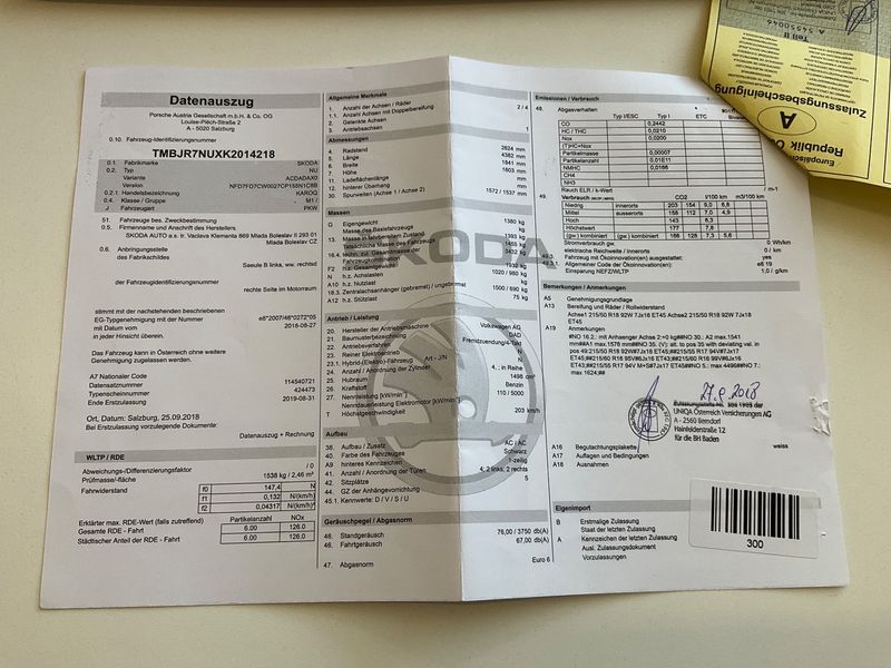 Skoda Karoq 1.5 TSI ACT Style 2018 – снимка 22