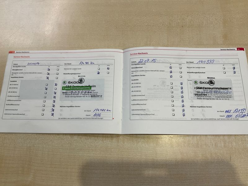 Skoda Octavia 1.9 TDI Ambiente 4x4 2008 – снимка на щета