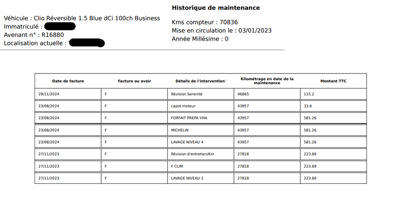 Renault Clio 1.5 BLUE dCi Business Réversible 2023 – снимка 14