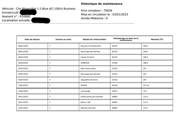 Renault Clio 1.5 BLUE dCi Business Réversible 2023 – снимка 13