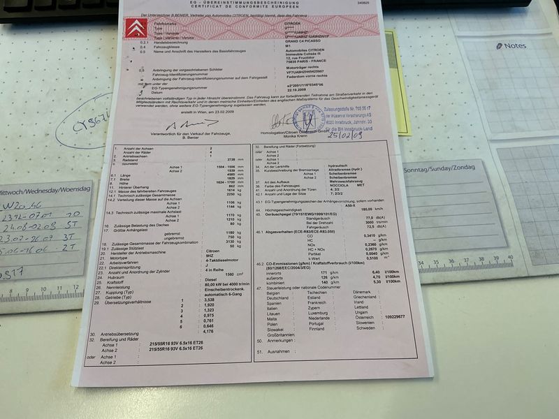 Citroen C4 Grand Picasso 1.6 HDi SX 2009 – снимка 6