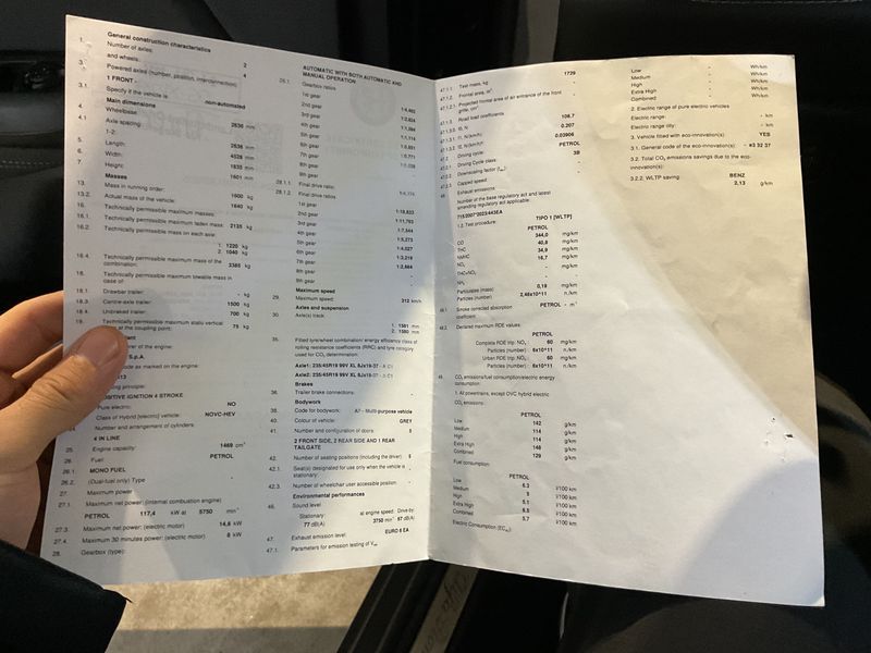 Alfa Romeo Tonale 1.5 VGT Veloce 2024 – снимка 21