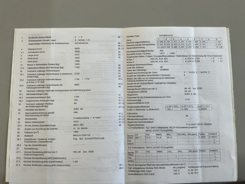 Audi A5 Sportback 45 TFSI Mild-Hybrid quattro S line 2020 – снимка 21